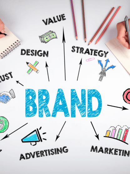 Give Your Business an Identity Today